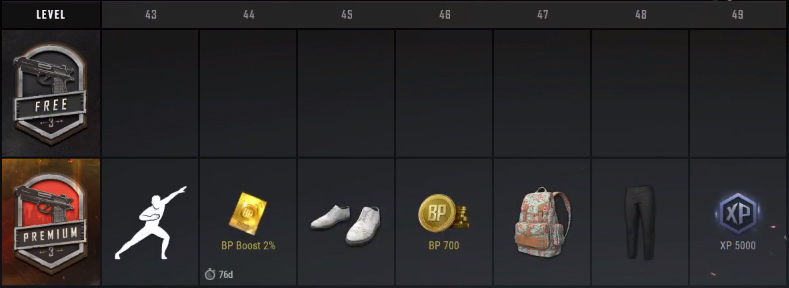 Расписание наград в Survivor Pass 3: Wild Card