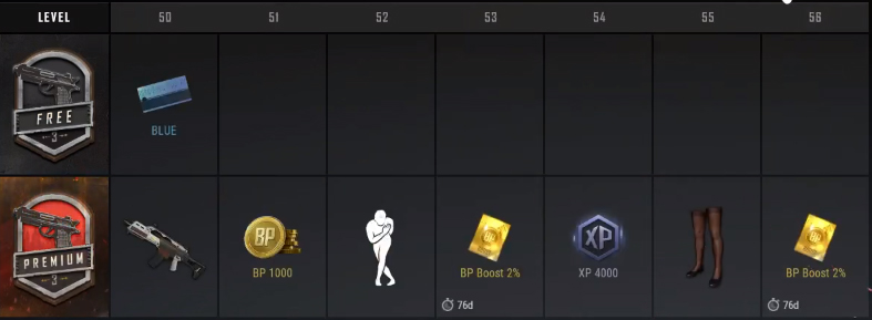 Расписание наград в Survivor Pass 3: Wild Card