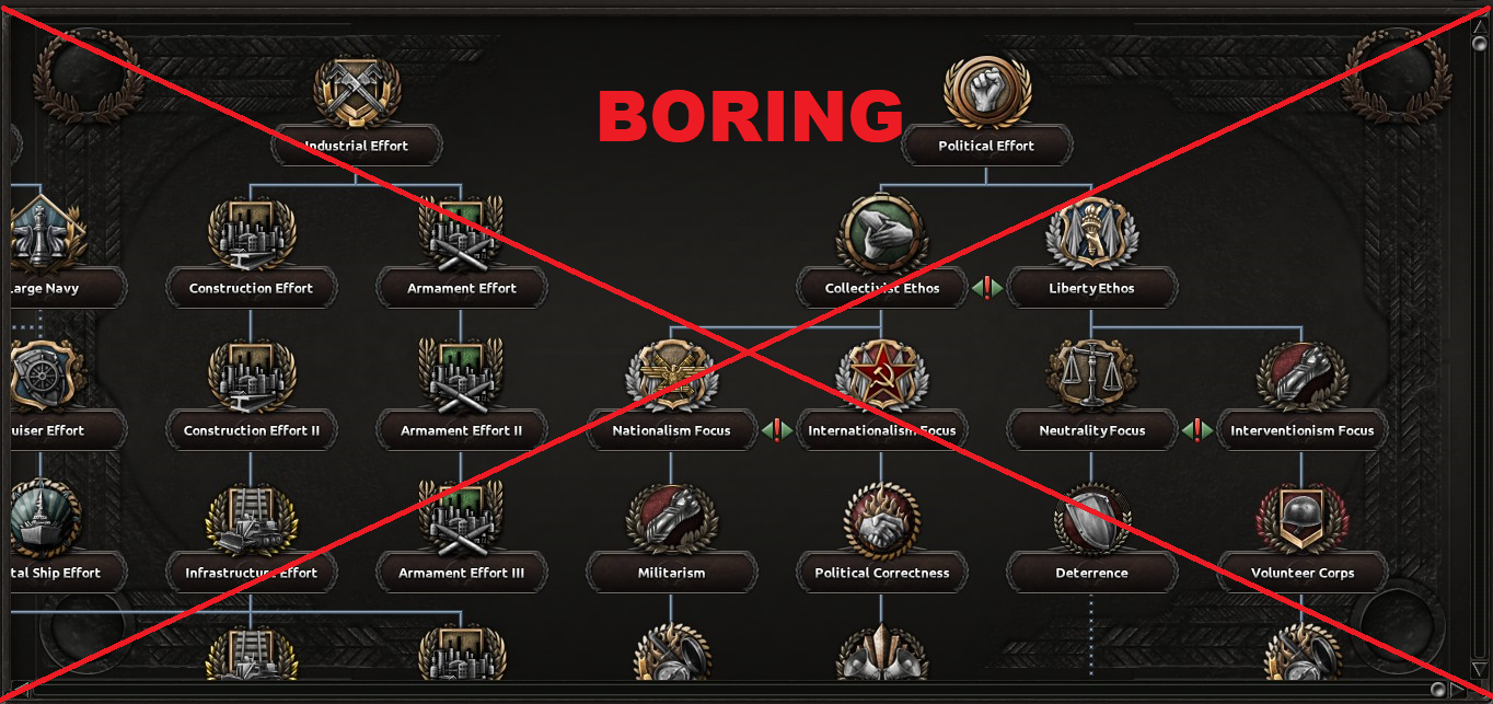 hoi4 china focus tree