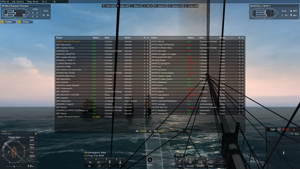 Naval Action Steam Chart , Steam Community :: Guide :: Captain ...