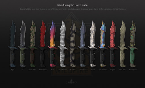 Steam Guide :: Which knives/gloves come cases?