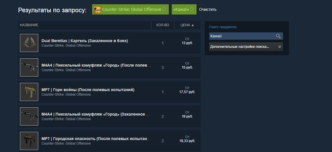 Вывод market cs go. Торговая площадка КС. Steam площадка торговая CS. Торговая площадка CS go. Торговая площадка стим CS go в рублях.