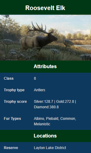 Steam Community :: Guide :: theHunter: COTW Fur Variations/Information!