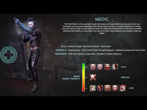 Steam Community Guide Priceless Medic Guide