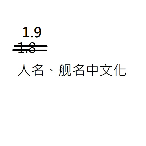 Steam Workshop 1 9 X 人名 舰名中文化