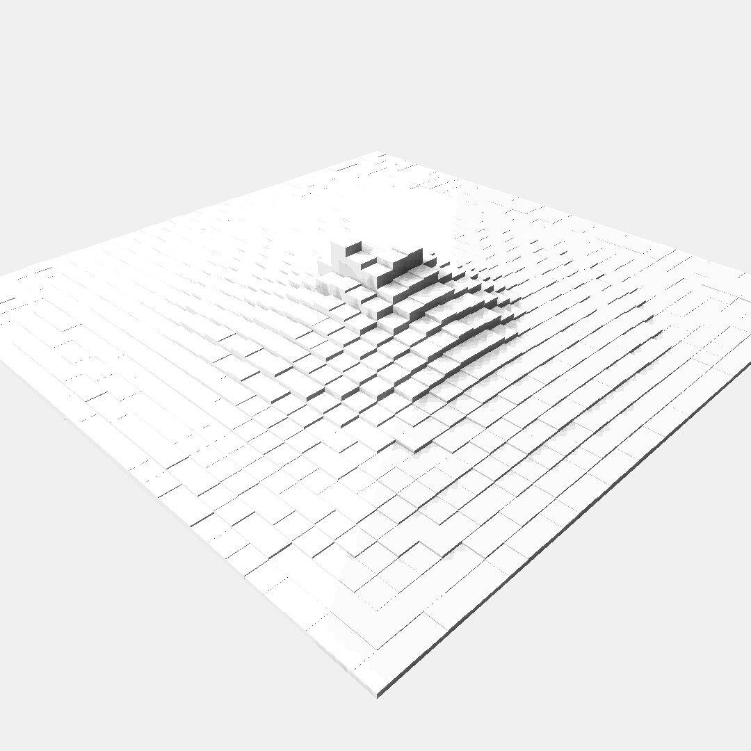 Voxels Liquid(WebGL)