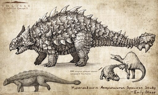 Hyperendocrin Spinosaurus