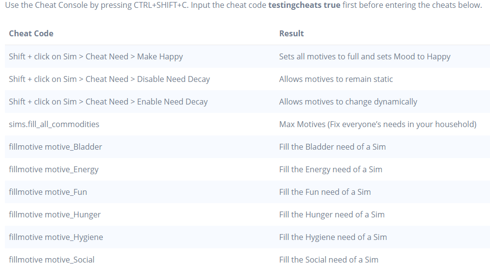 The Sims 4 Cheat Codes - The Sims Resource - Blog