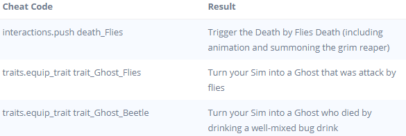 Steam Community :: Guide :: The Sims 4 Cheats