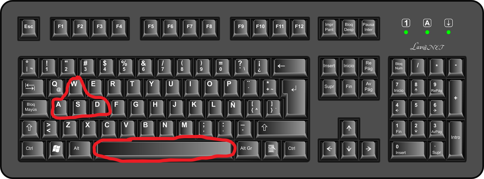 Como girar la pantalla del ordenador con el teclado