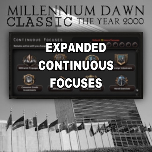 Чит коды миллениум давн. Millennium Dawn Classic. Millennium Dawn национальные фокусы. СВР фокус в Миллениум давн.