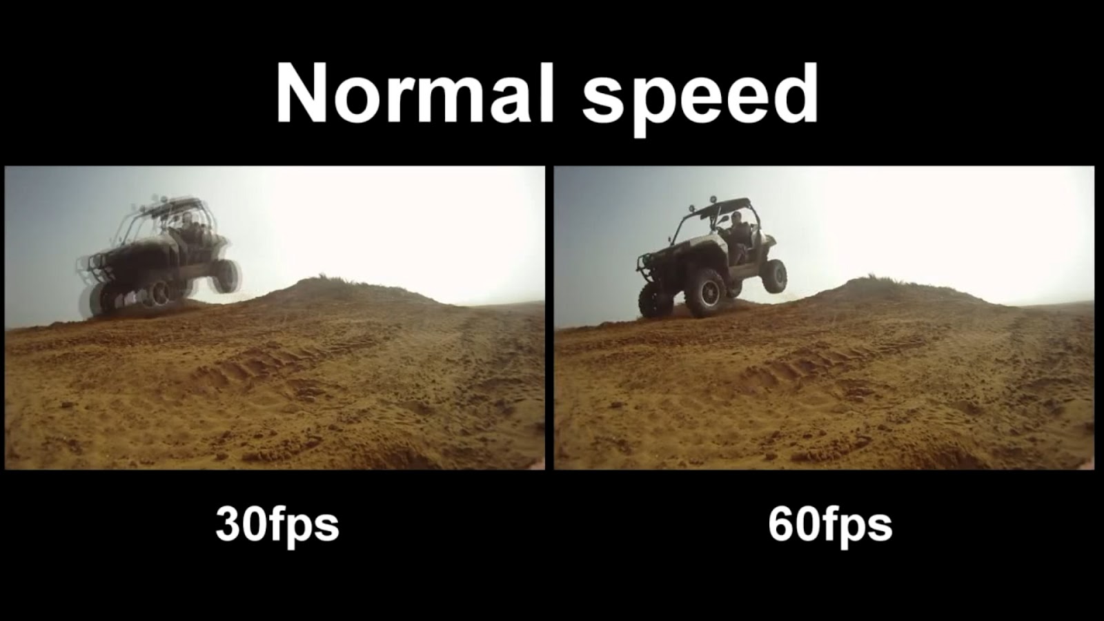 Видео различия. 60 Кадров в секунду. 30 И 60 кадров в секунду. Разница в fps. 30 ФПС И 60 ФПС.