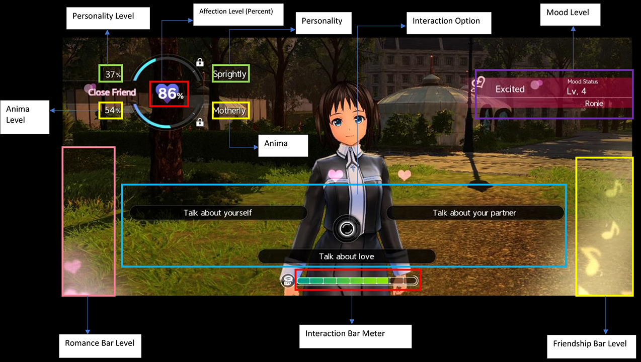 Steam Community :: Guide :: Everything about Relationship (Mood, Affection  and Pillow Talk)