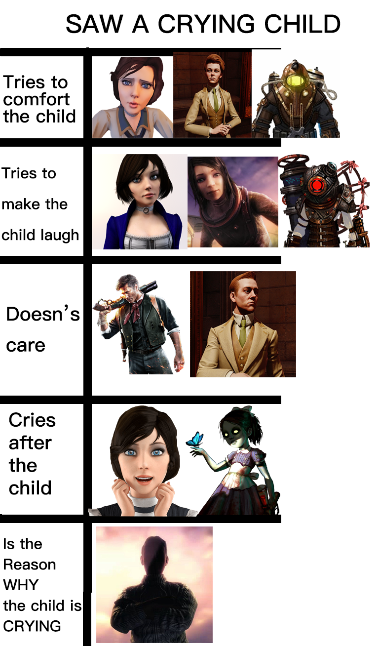 Steam Community :: BioShock Infinite