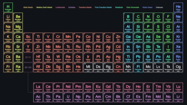 Steam Workshop::Periodic Table of Elements *** 40 LANGUAGES ***