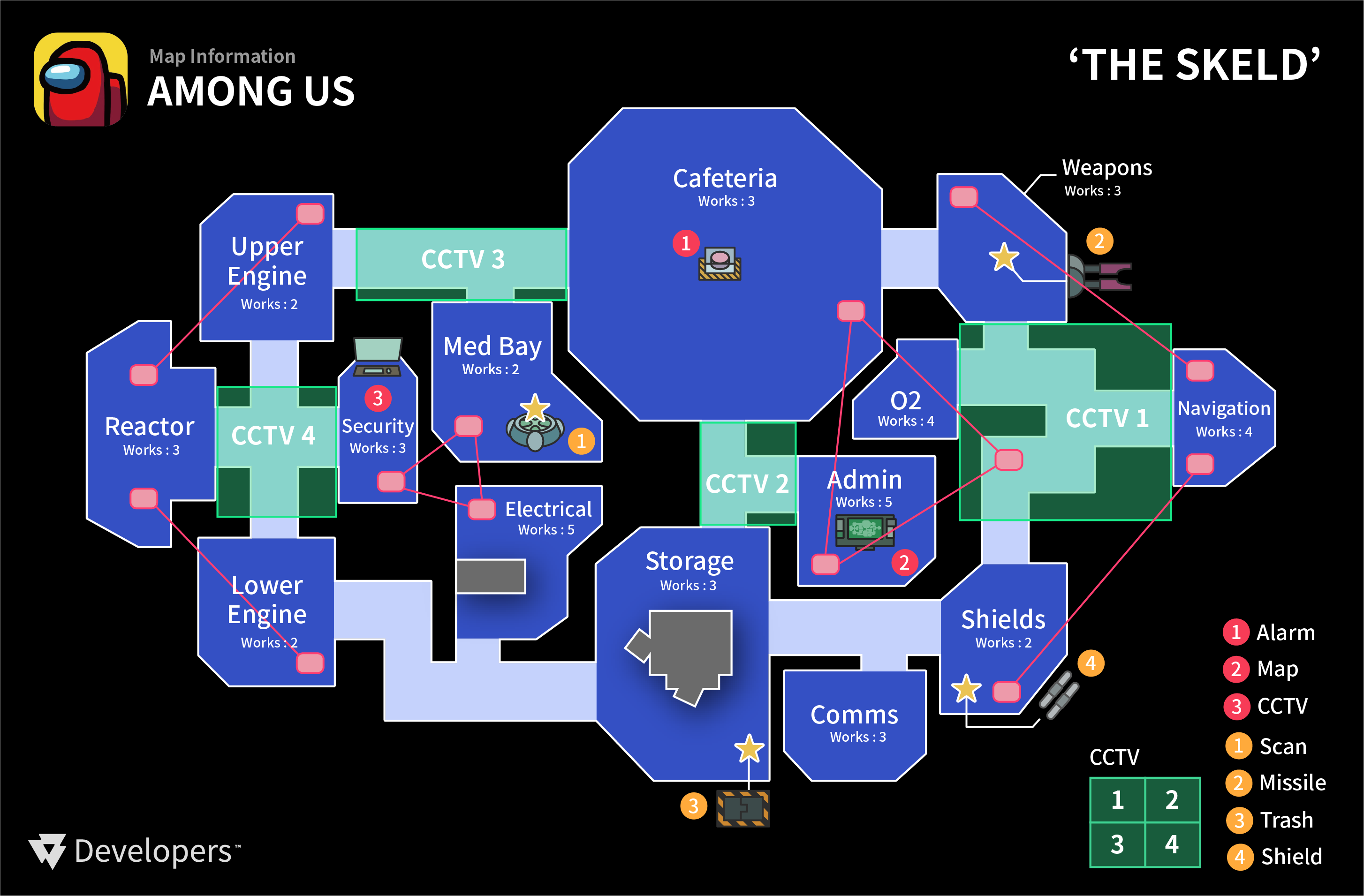 Download Steam-samfunn :: Among Us