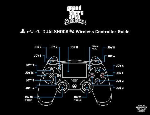 Steam Community Guide :: PS4 DUALSHOCK®4 Wireless Controller In-Game Joypad Settings