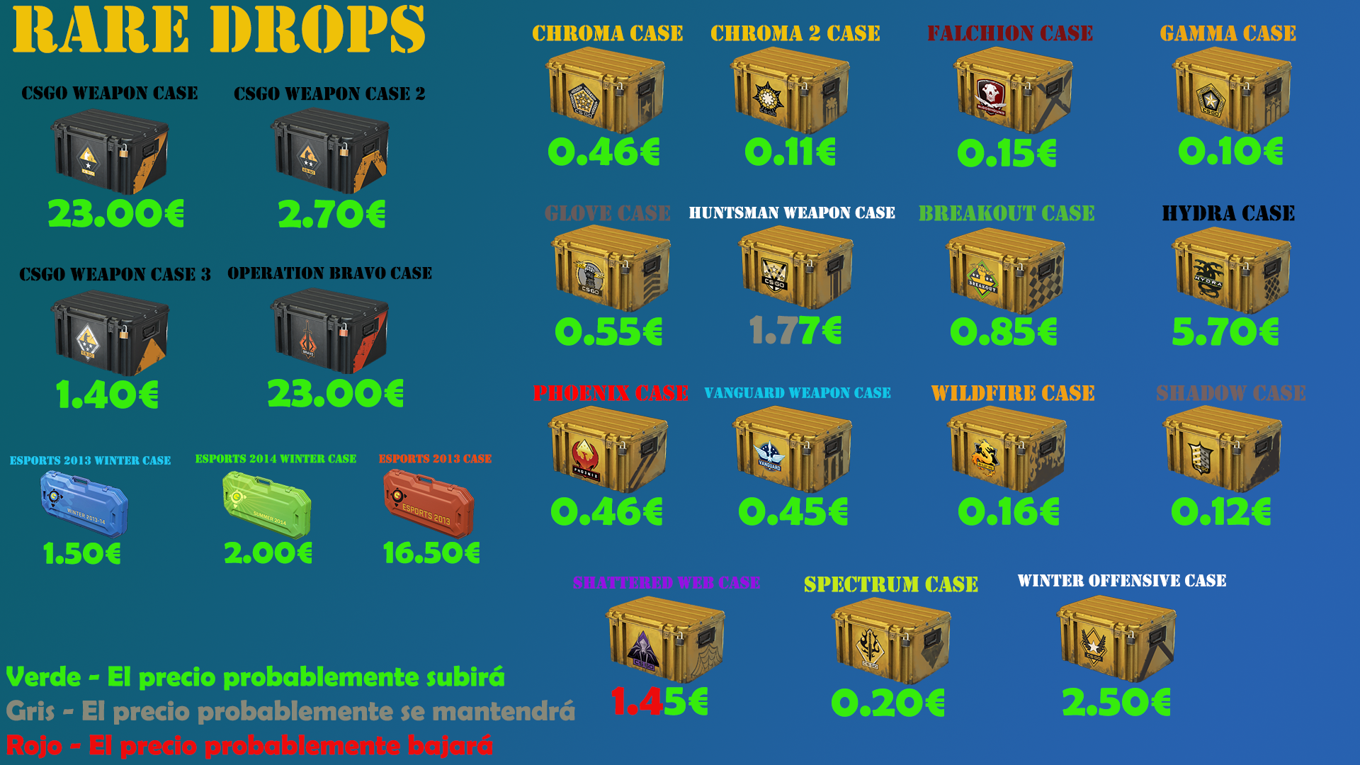ejemplo Mordrin Mercurio Steam Community :: Guide :: Mejores cajas para invertir en CSGO 2020