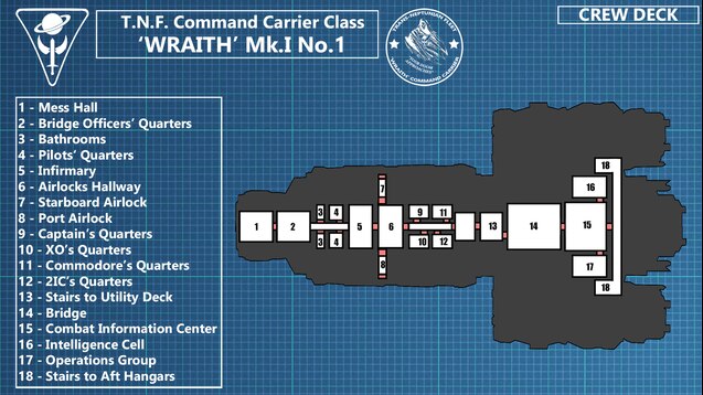 Steam Workshop::T.N.F. Assault Squadron Carrier Class 'Artheris