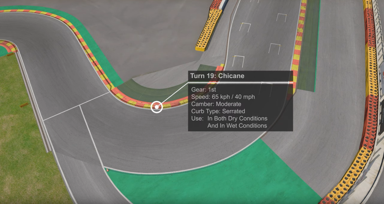 Steam Community :: Guide :: Spa Track Guide