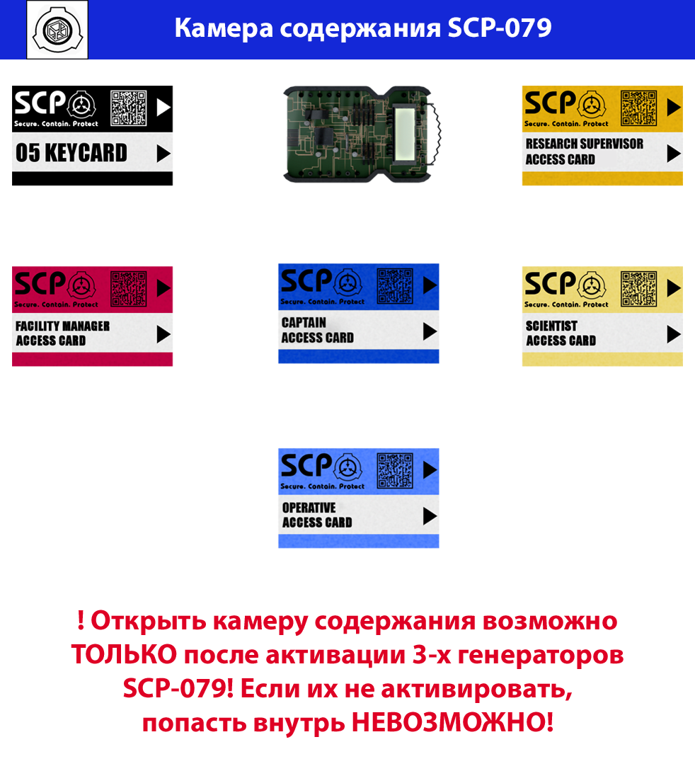 Steam Community :: Guide :: Карточки в SCP:SL [ПОСЛЕДНЯЯ ВЕРСИЯ! ЧИТАТЬ ...