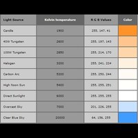 ark survival evolved