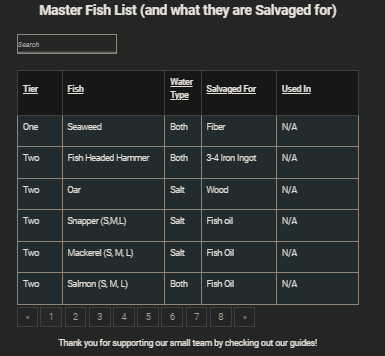 Master Fishing Guide | New World image 1