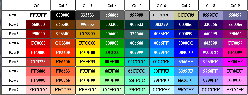 Цвета html. Таблица цветов hex. Цвета коды. Шестнадцатеричный код цвета.