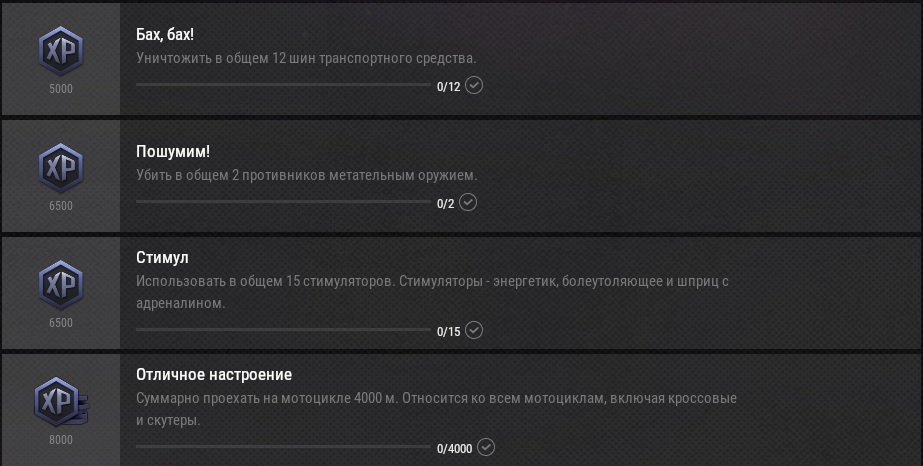 Таблицы опыта и миссии Survivor Pass: Crazy Night