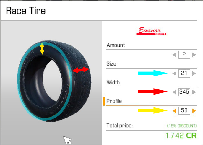 Tire Sizes Explained image 2