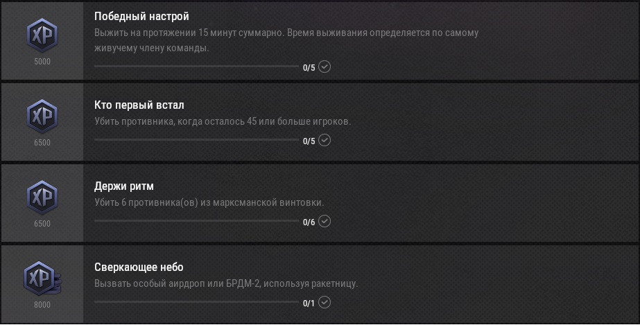 Таблицы опыта и миссии Survivor Pass: Crazy Night