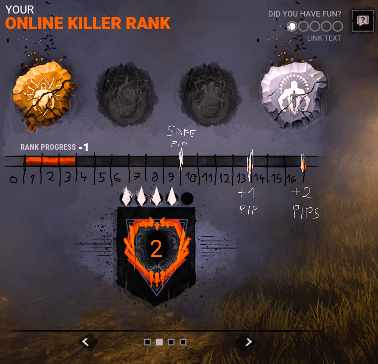Steam Community Guide Eng How To Reach Rank 1 As Killer For Achievement