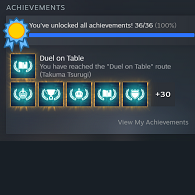 Steam Community Psycho Pass Mandatory Happiness