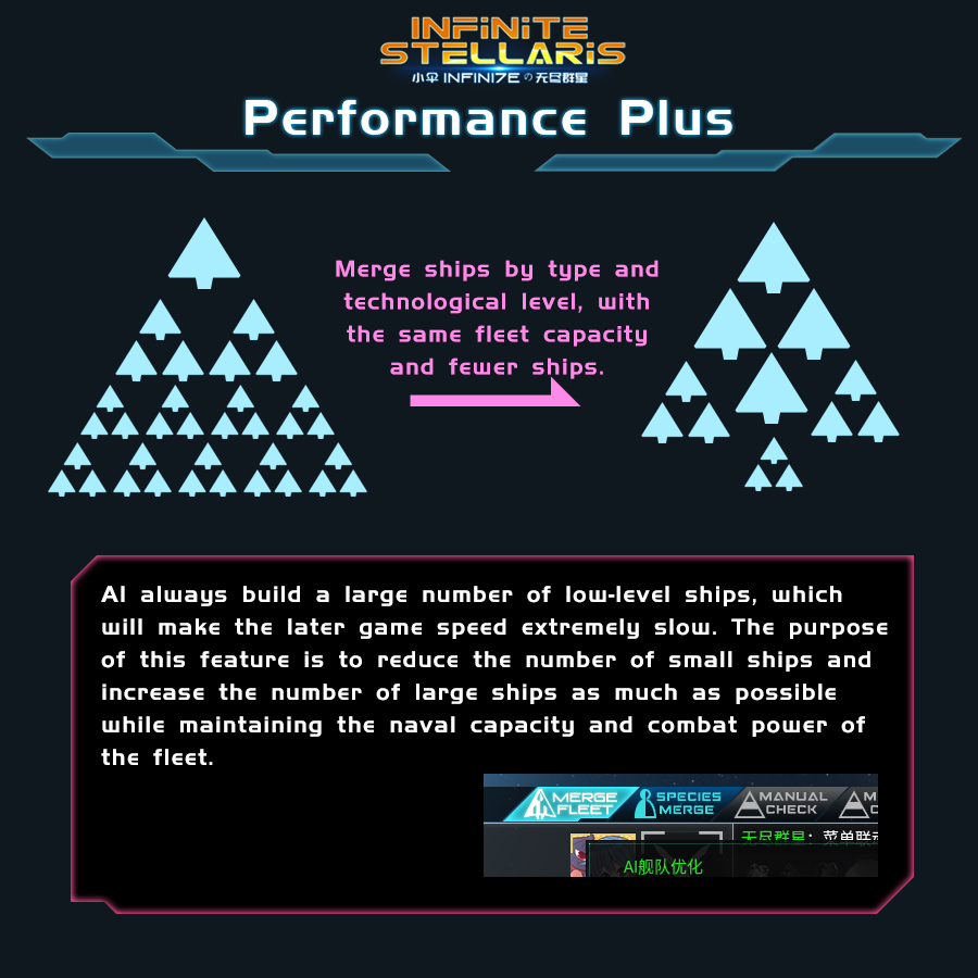 Steam Workshop::!! 00 Performance Plus: Late Game Booster[Abandoned]