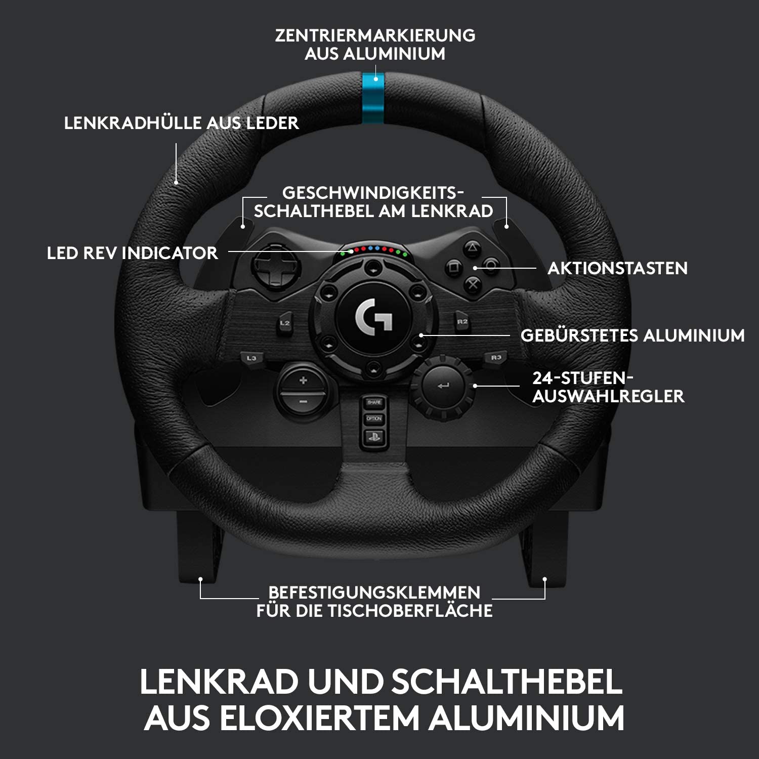 Steam Community Guide Steering Wheels for ETS 2