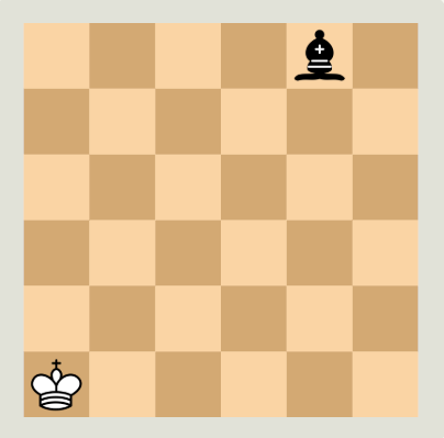 Chess Pieces (5D Chess), VS Battles Wiki