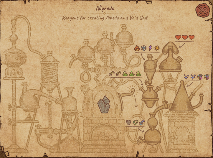 Potions for Alchemy Machine image 17