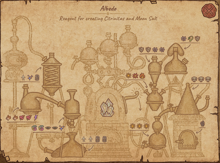 Potions for Alchemy Machine image 29