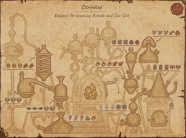 Potions for Alchemy Machine image 49
