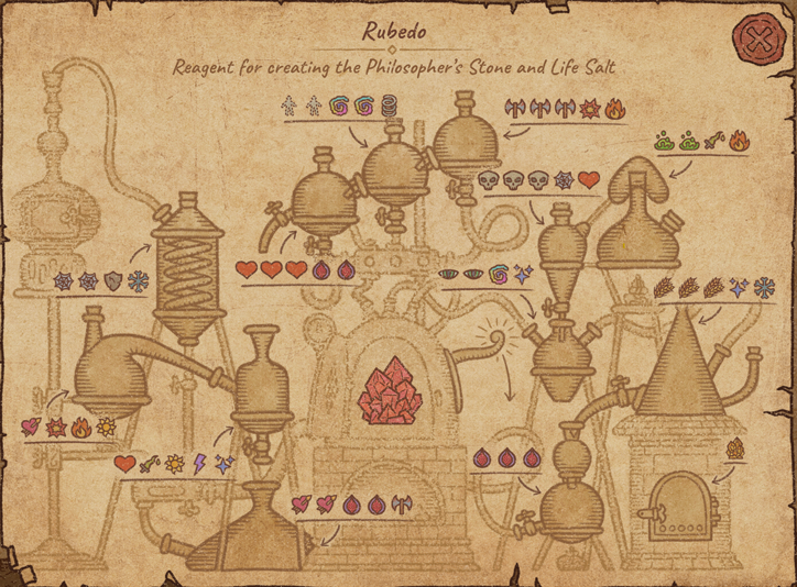 Potions for Alchemy Machine image 69