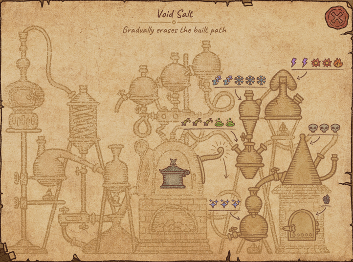 Potions for Alchemy Machine image 98