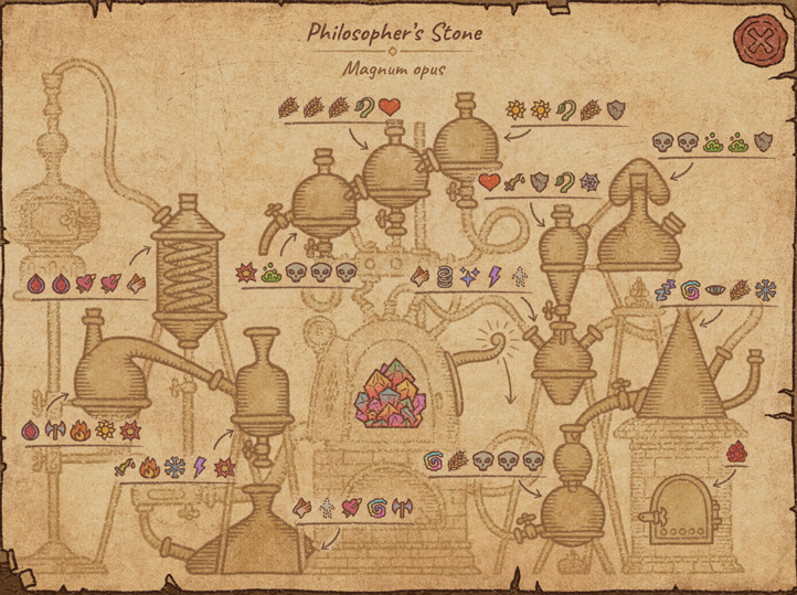 Potions for Alchemy Machine image 95