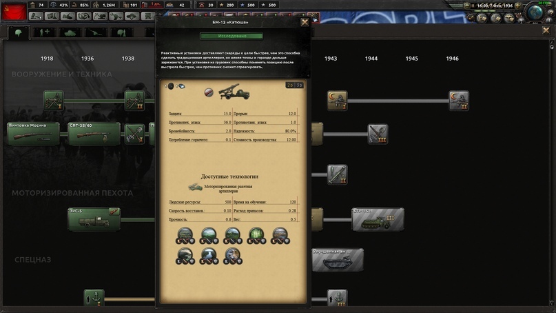 Машины снабжения hoi4
