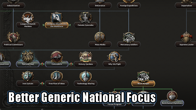 hoi4 national focus icons