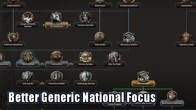 hoi 4 мод better generic focus tree