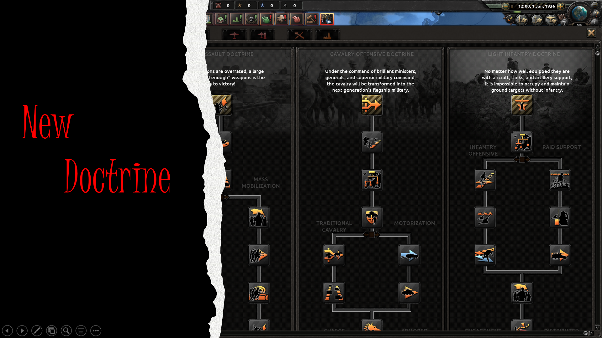 Steamワークショップ Powerful Land Doctrines