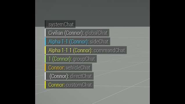 Side arma 3 chat enable Arma 3: