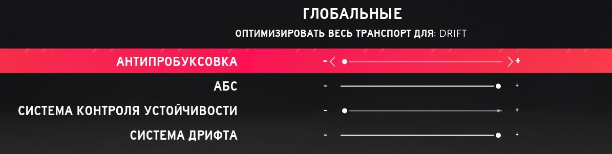 Антюрнед коды на машины