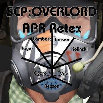 SCP: OVERLORD 