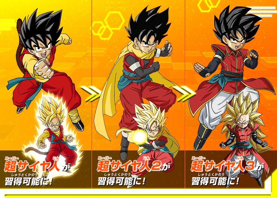 The New Dragon Ball Super: Super Hero Transformations Explained
